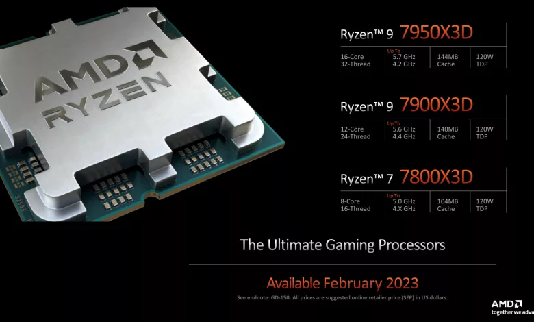AMD Ryzen 7000X3D 04 jpg webp
