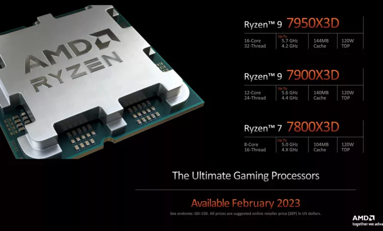 AMD Ryzen 7000X3D 04 jpg webp
