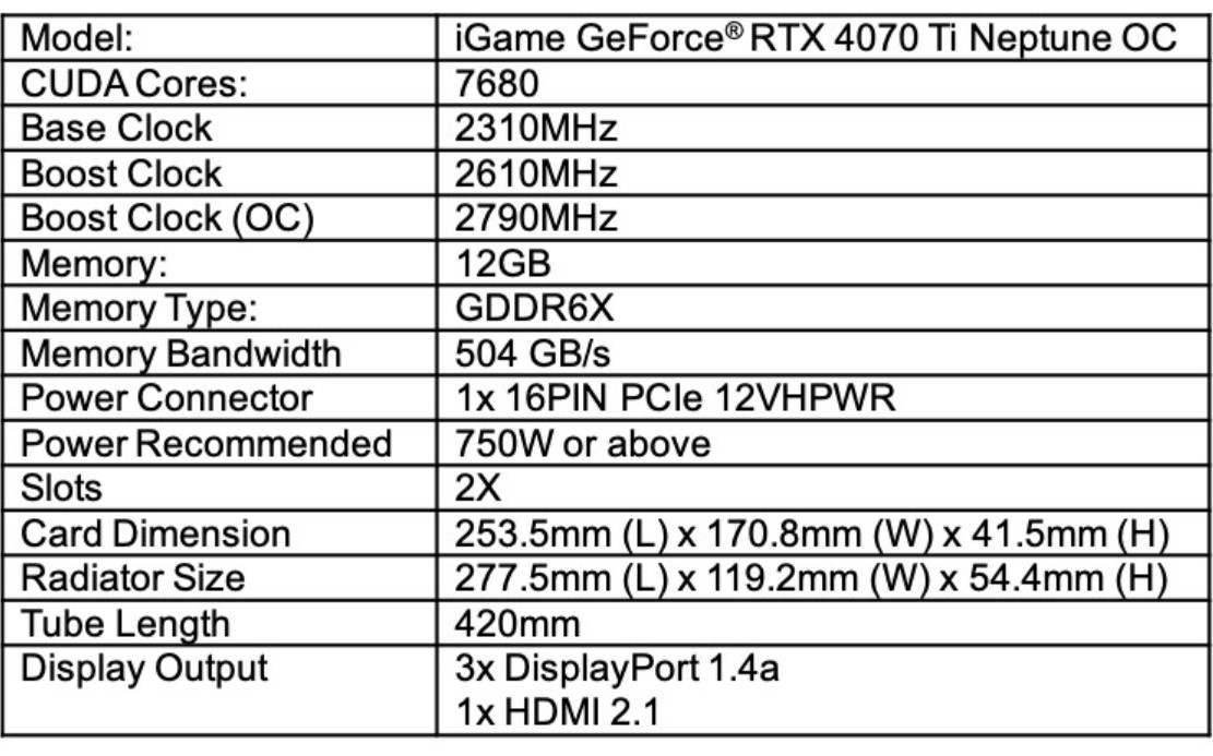 Colorful lance ses cartes graphiques GeForce RTX 4070 Ti 3 Rtx 4070 Ti Neptune Oc