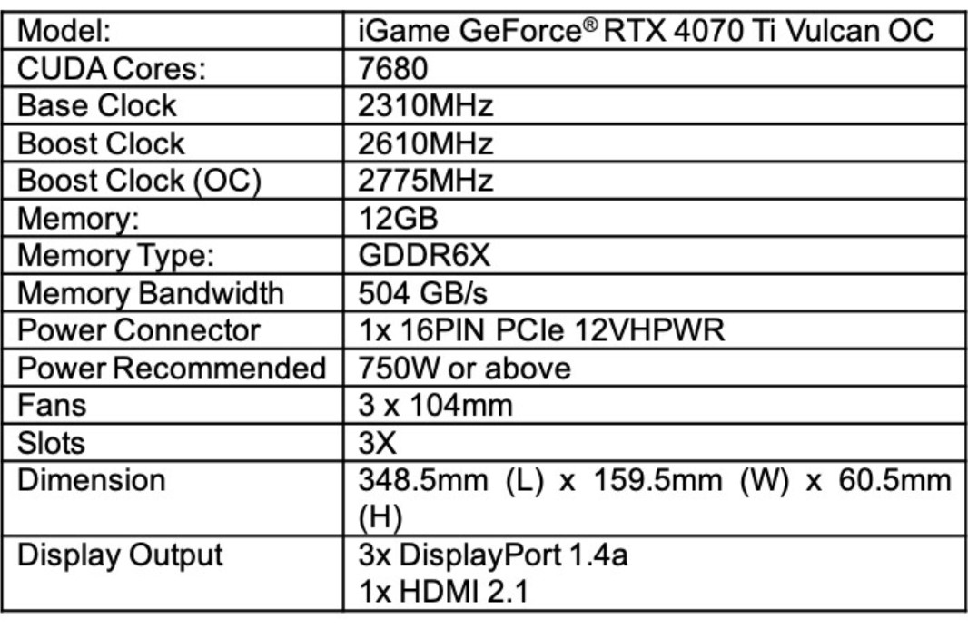 Colorful lance ses cartes graphiques GeForce RTX 4070 Ti 2 Rtx 4070 Ti Vulcan Oc
