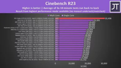 cpu intel core i9 13980hx cinebench r23 jpg webp