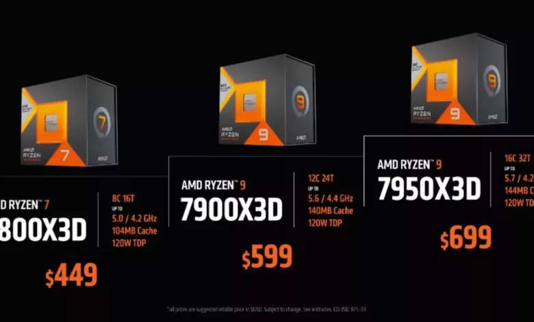 AMD Ryzen 7000 X3D 2 jpg webp