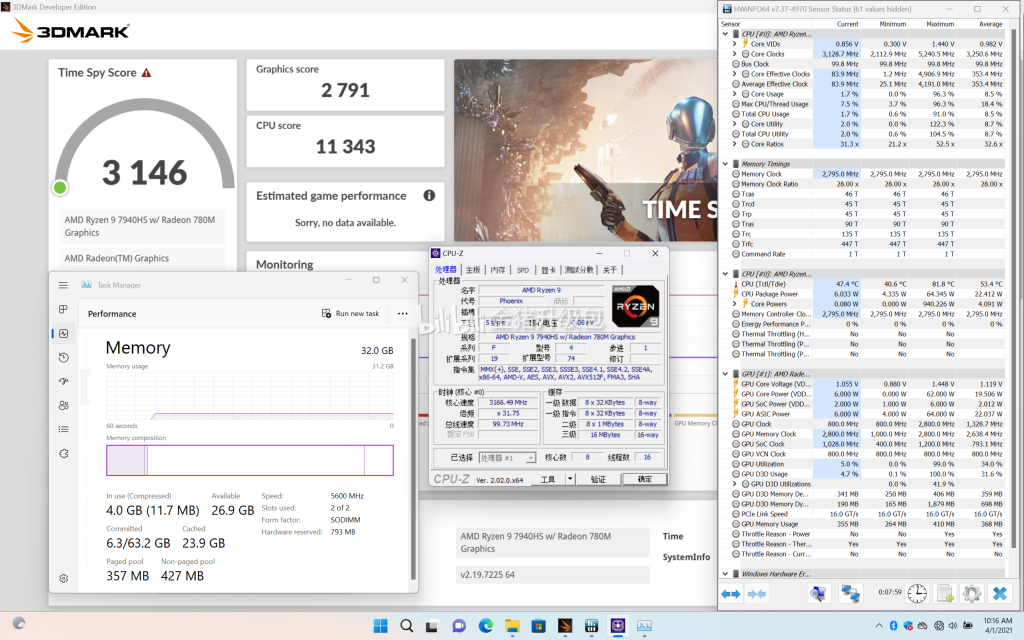 Amd Ryzen 9 7940hs Phoenix Cpu Radeon 780m 54w Tdp Configuration In 3dmark Time Spy Benchmark