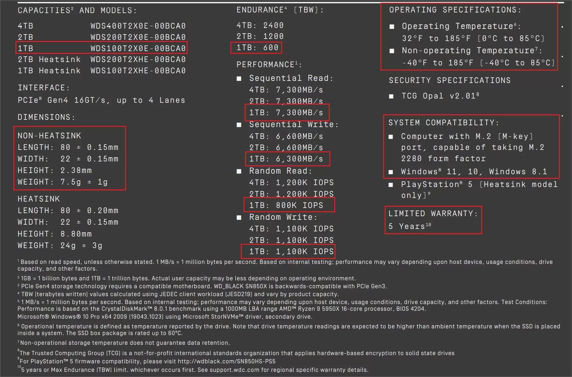 Data Sheet Wd Black Sn850x
