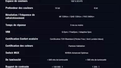 ASUS ROG, certifications ROG NEBULA HDR et DISPLAY 46 asus rog certifications rog nebula hdr rog nebula display jpg webp