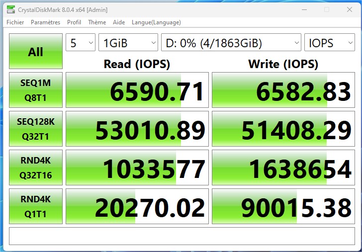 Test Kingston FURY Renegade Heatsink 2 To 3 Cdm King 2to Iops