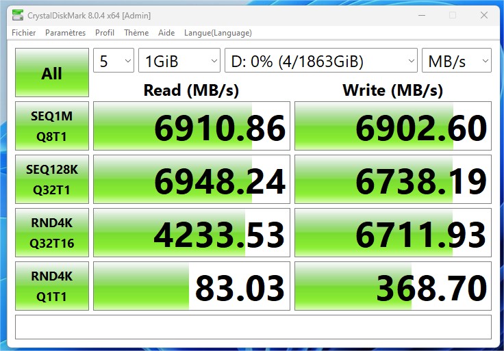 Test Kingston FURY Renegade Heatsink 2 To 2 Cdm King 2to Mbs