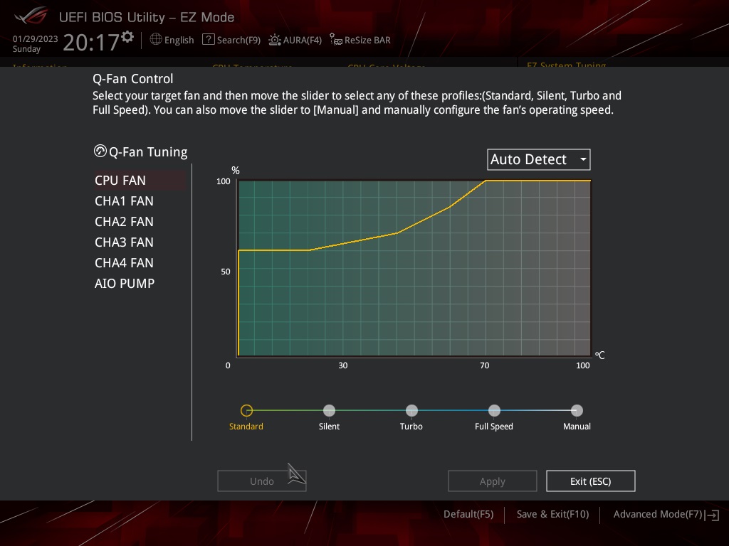 Test ASUS ROG STRIX B650-A GAMING WIFI 3 Q Fan Rog