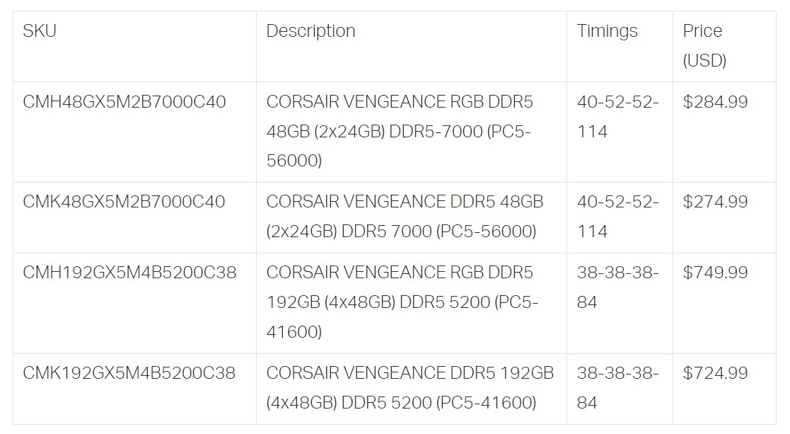 Tarifs CORSAIR Vengeance DDR5
