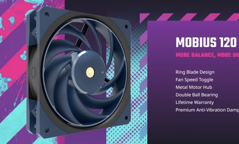 Cooler Master Mobius 120 OC ban 1 jpg webp