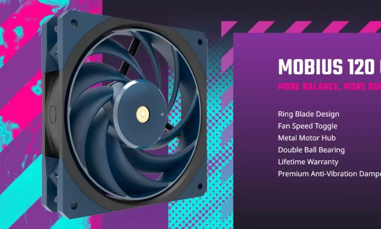 Cooler Master Mobius 120 OC ban jpg webp