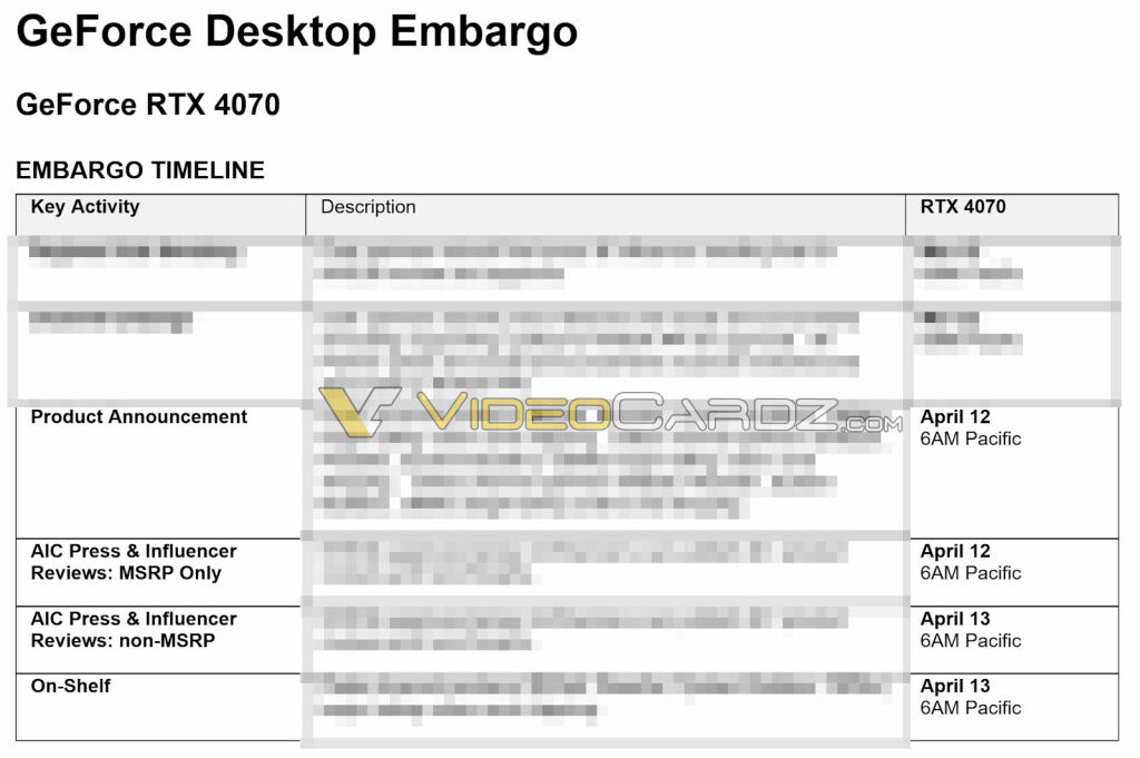 GEFORCE RTX4070 EMBARGO