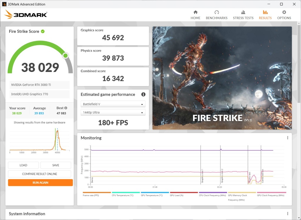 Corsair i300 3DMark Fire Strike