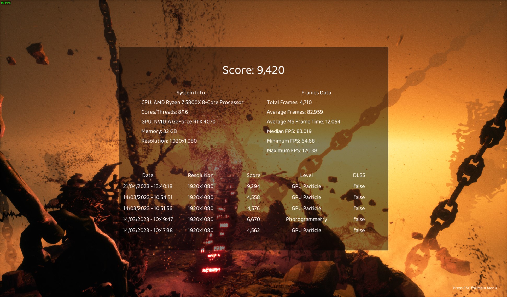 PALIT RTX 4070 Dual EZBench