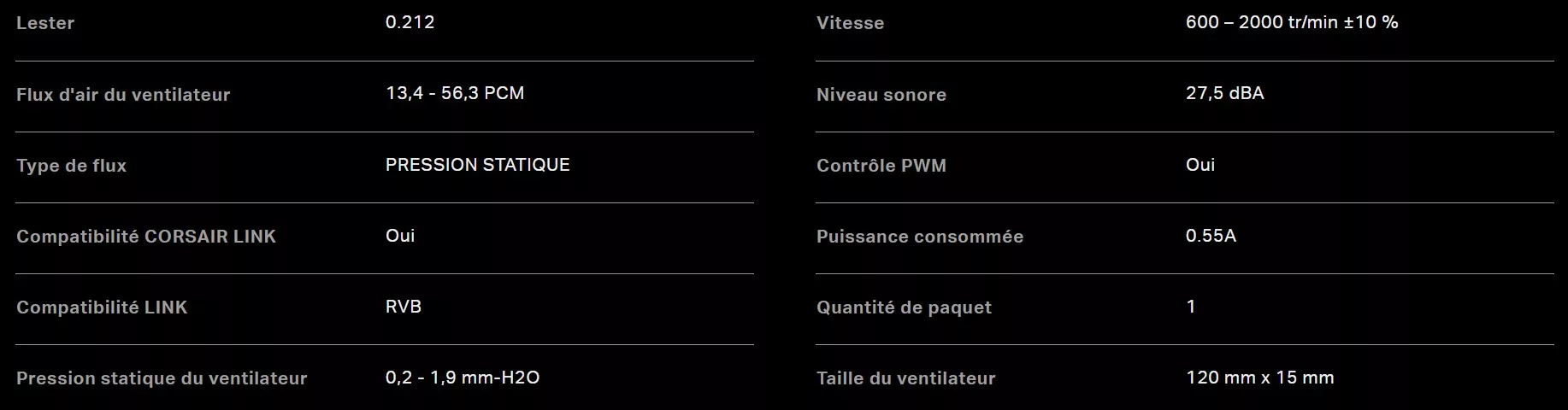Caractéristiques iCUE AF120 RGB SLIM