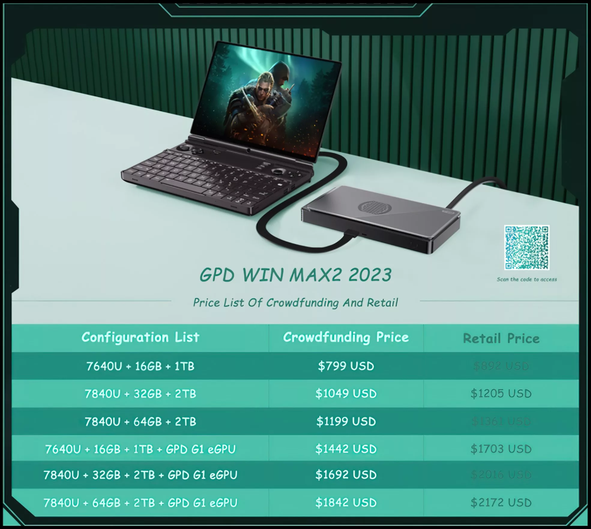 GPD WIN MAX 2 : nouvelle console de jeu portable avec GPU externe en option 6 Console de jeu portable GPD WIN MAX 2