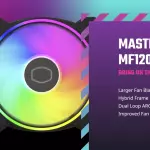 Cooler Master MF120 Halo² banniere