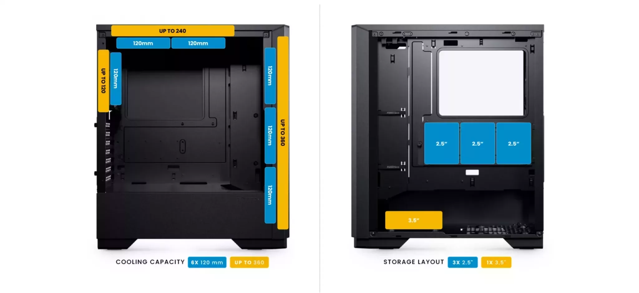 PHANTEKS dévoile l'Eclipse G300A 3 ECLIPSE G300A 3