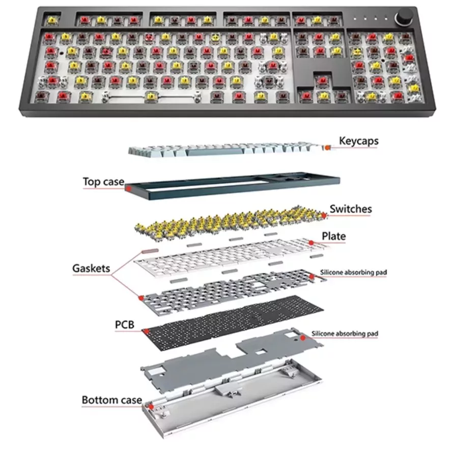 MONTECH lance sa série de claviers Mkey 3 MONTECH Claviers Mkey