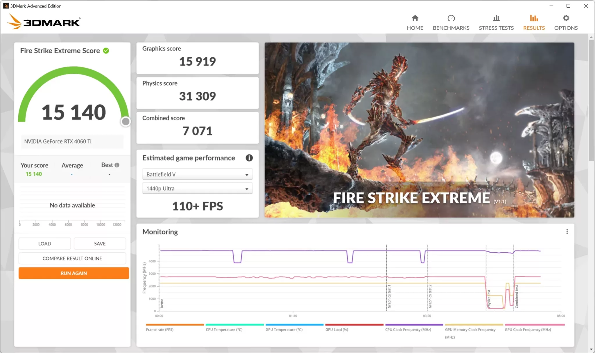 PALIT RTX 4060 Ti Dual Firestrike Extrem