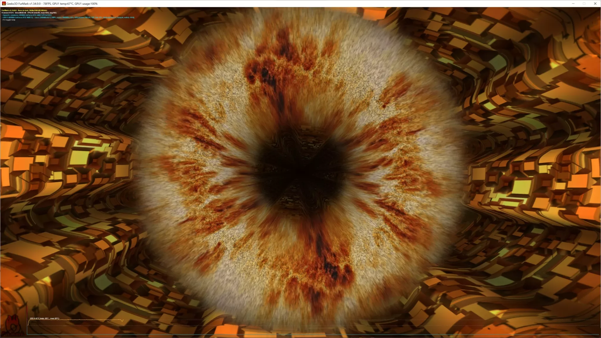 PALIT RTX 4060 Ti Dual Furmark