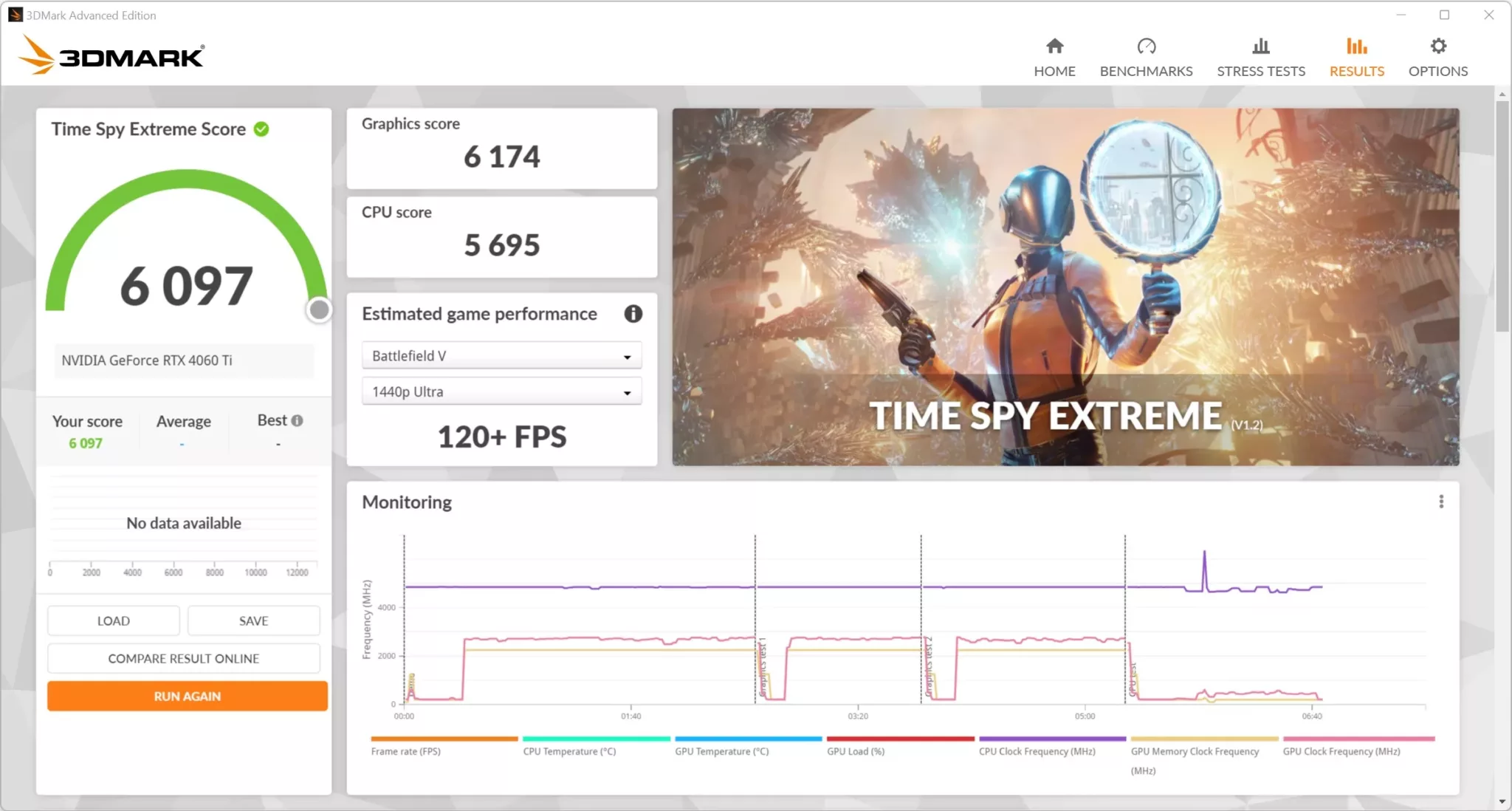 PALIT RTX 4060 Ti Dual TimeSpy Extrem