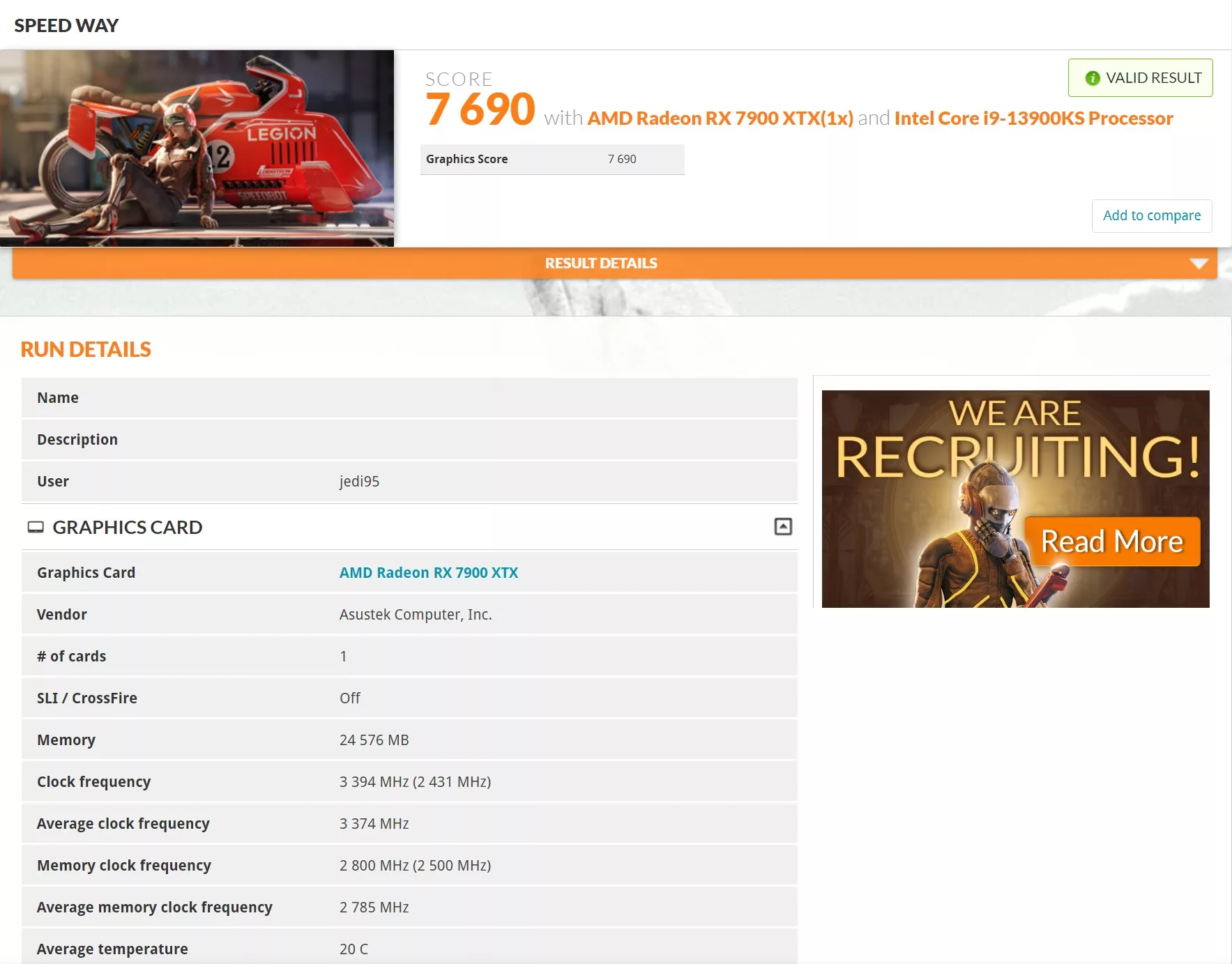 RX 7900 XTX 3,46 GHz