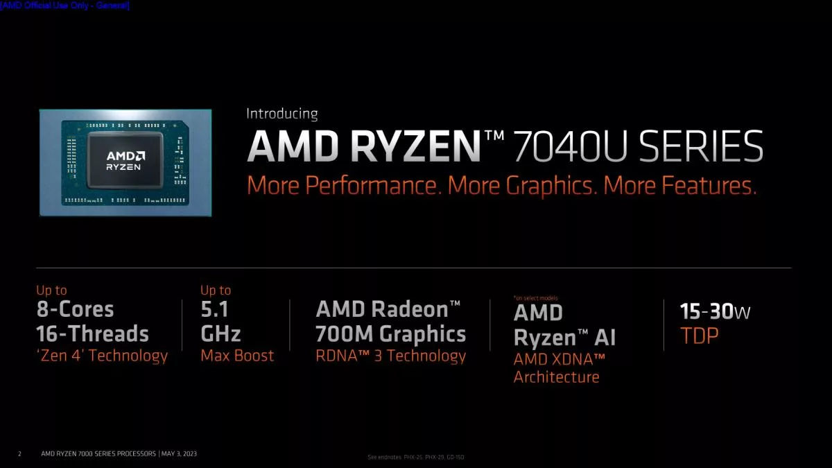 Ryzen 7040U specs