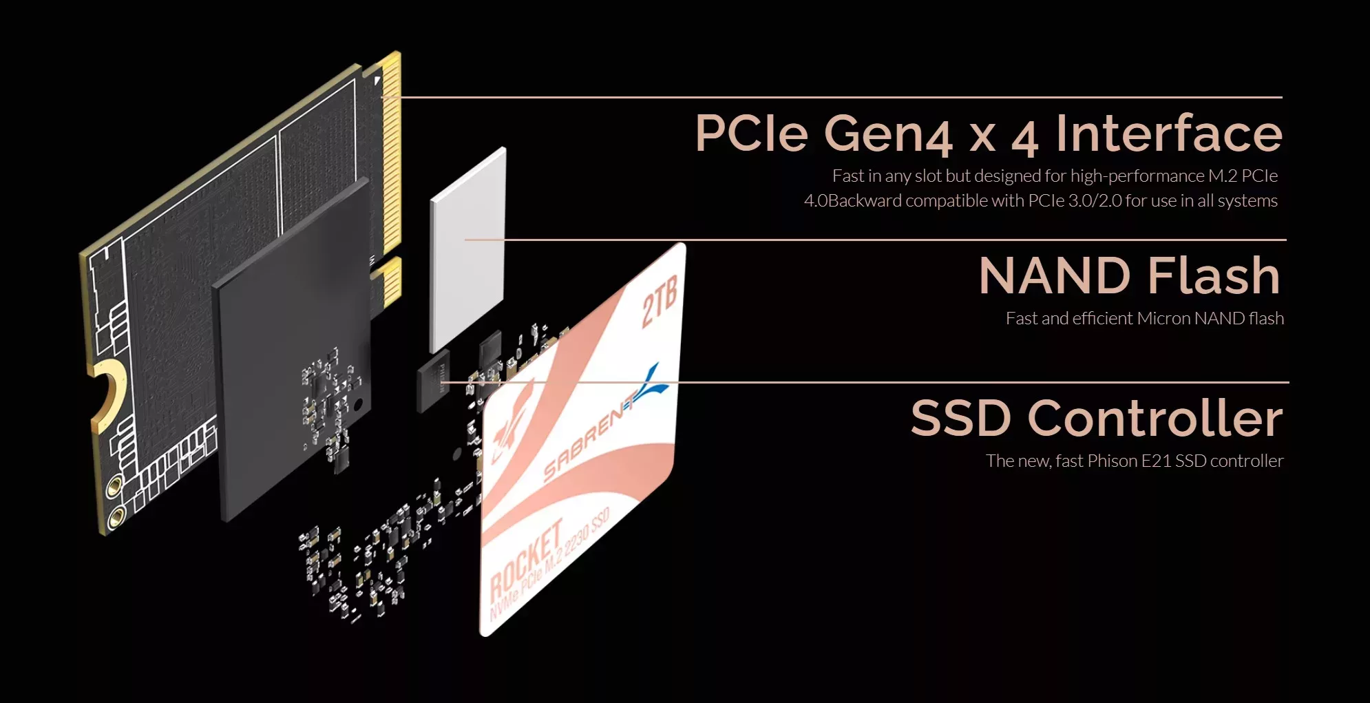 SABRENT présente le SSD Rocket Q 2230 3 SSD Rocket Q 2230