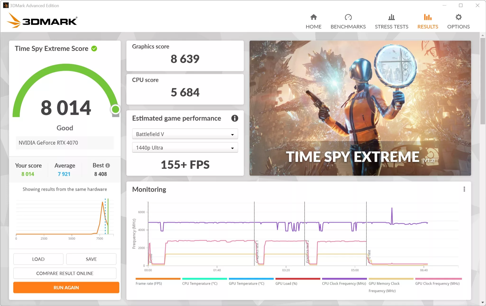 ZOTAC Gaming RTX 4070 AMP AIRO TimeSpy Extrem