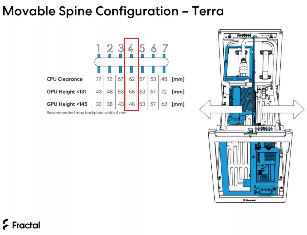 extrait guide ftractal terra