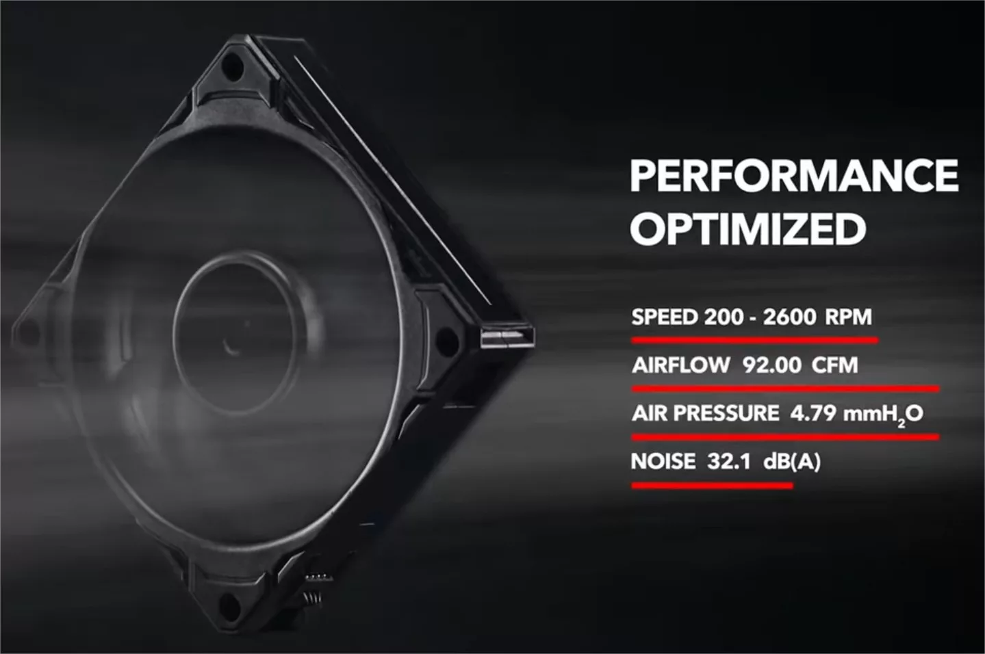 uni fan p28 mode performances