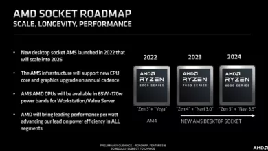 AMD RYZEN 8000 AM5