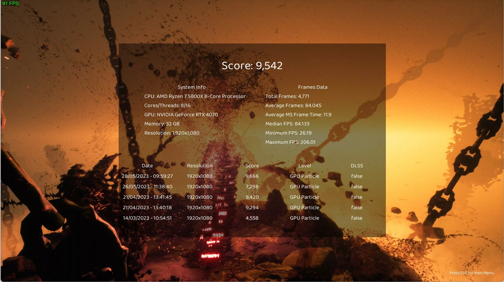 ASUS TUF Gaming RTX 4070 EZBench