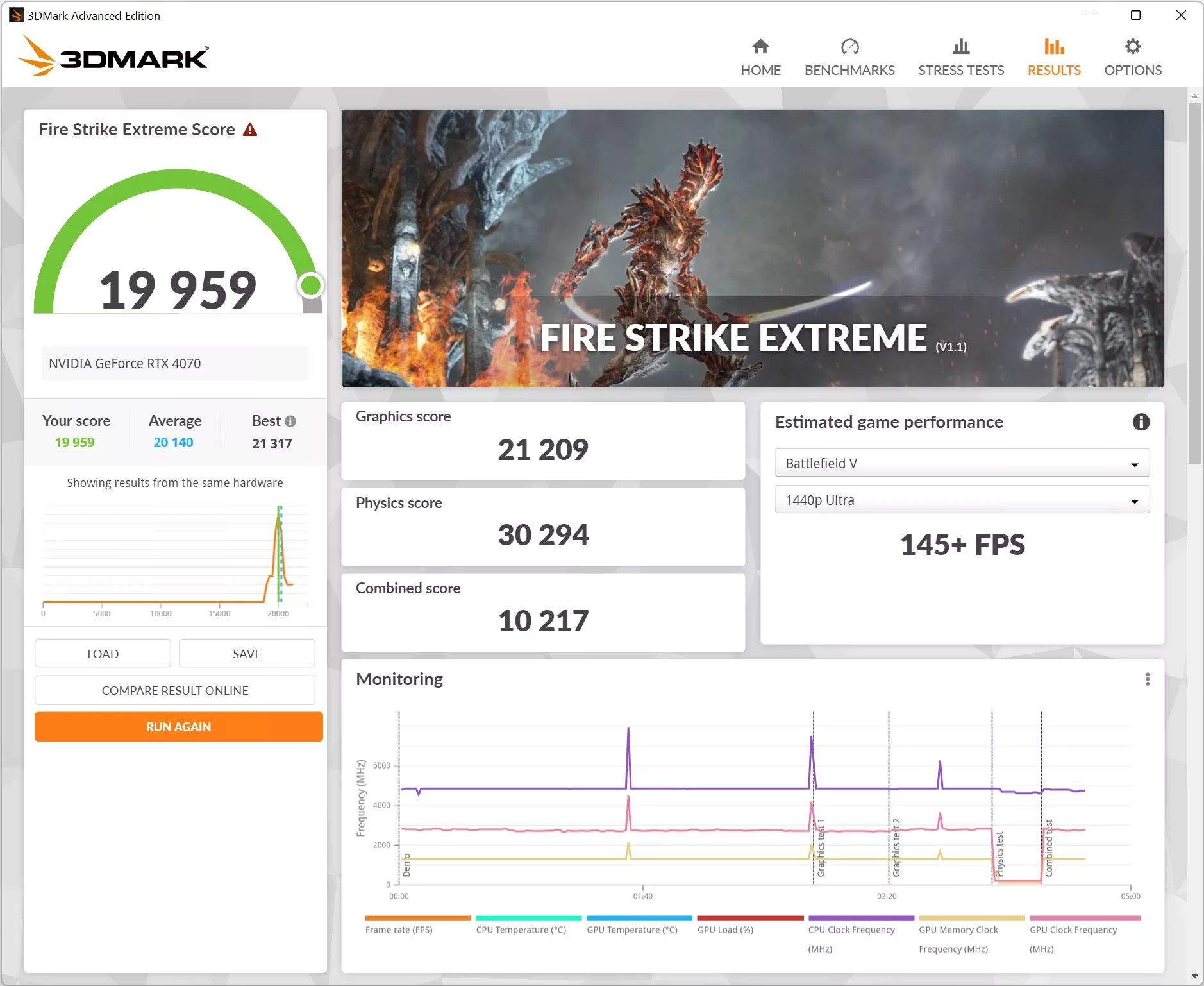 ASUS TUF Gaming RTX 4070 FireStrike Extrem