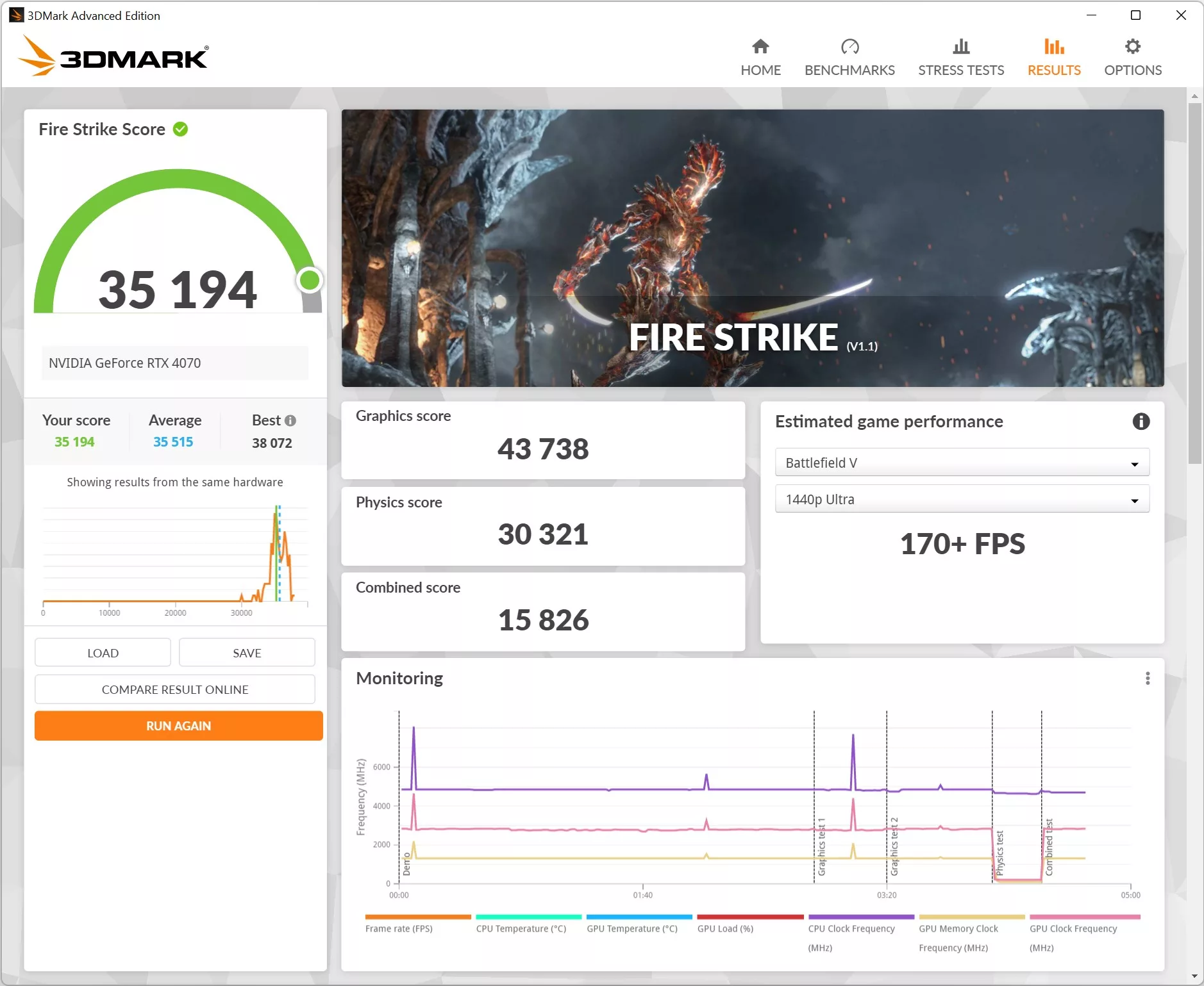 ASUS TUF Gaming RTX 4070 FireStrike