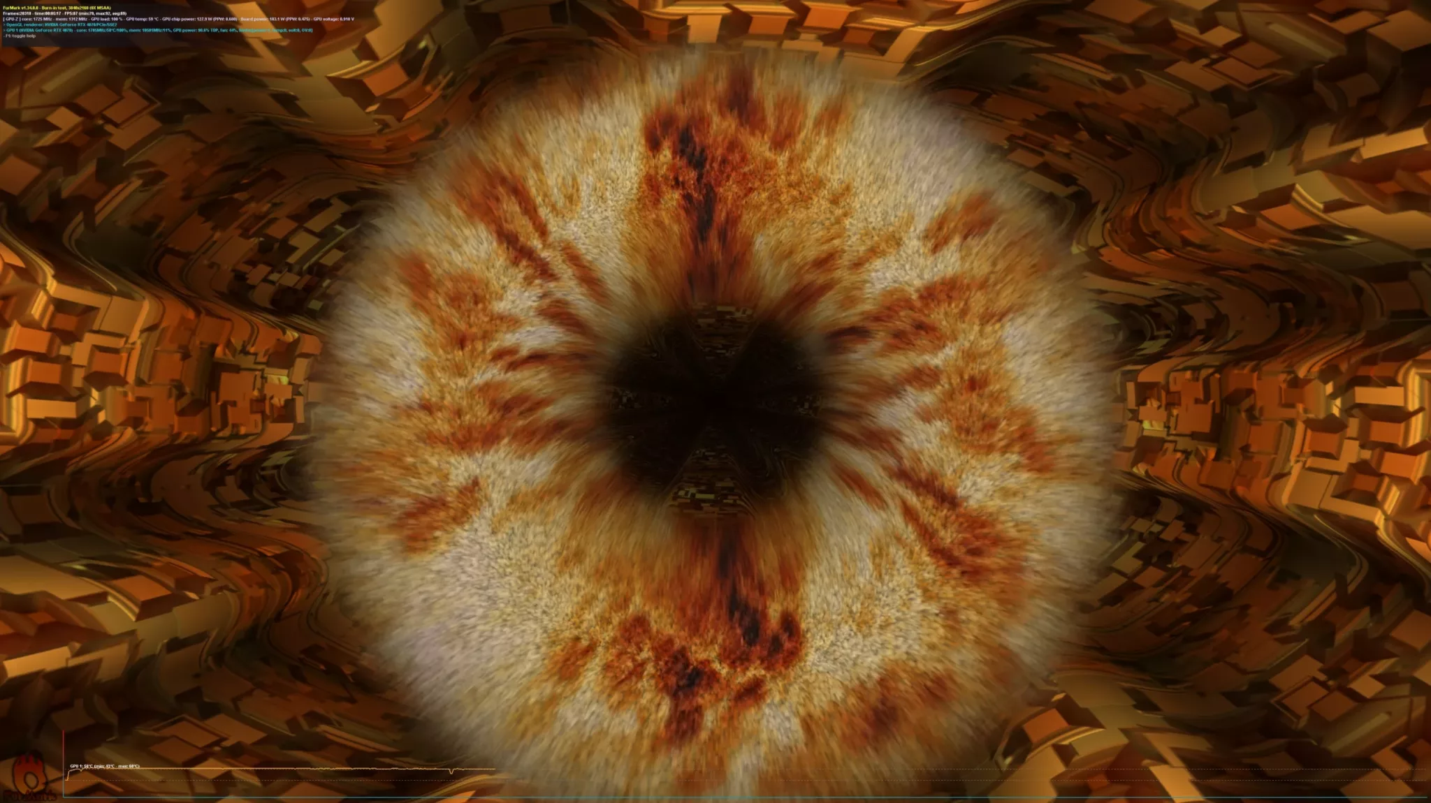 ASUS TUF Gaming RTX 4070 Furmark