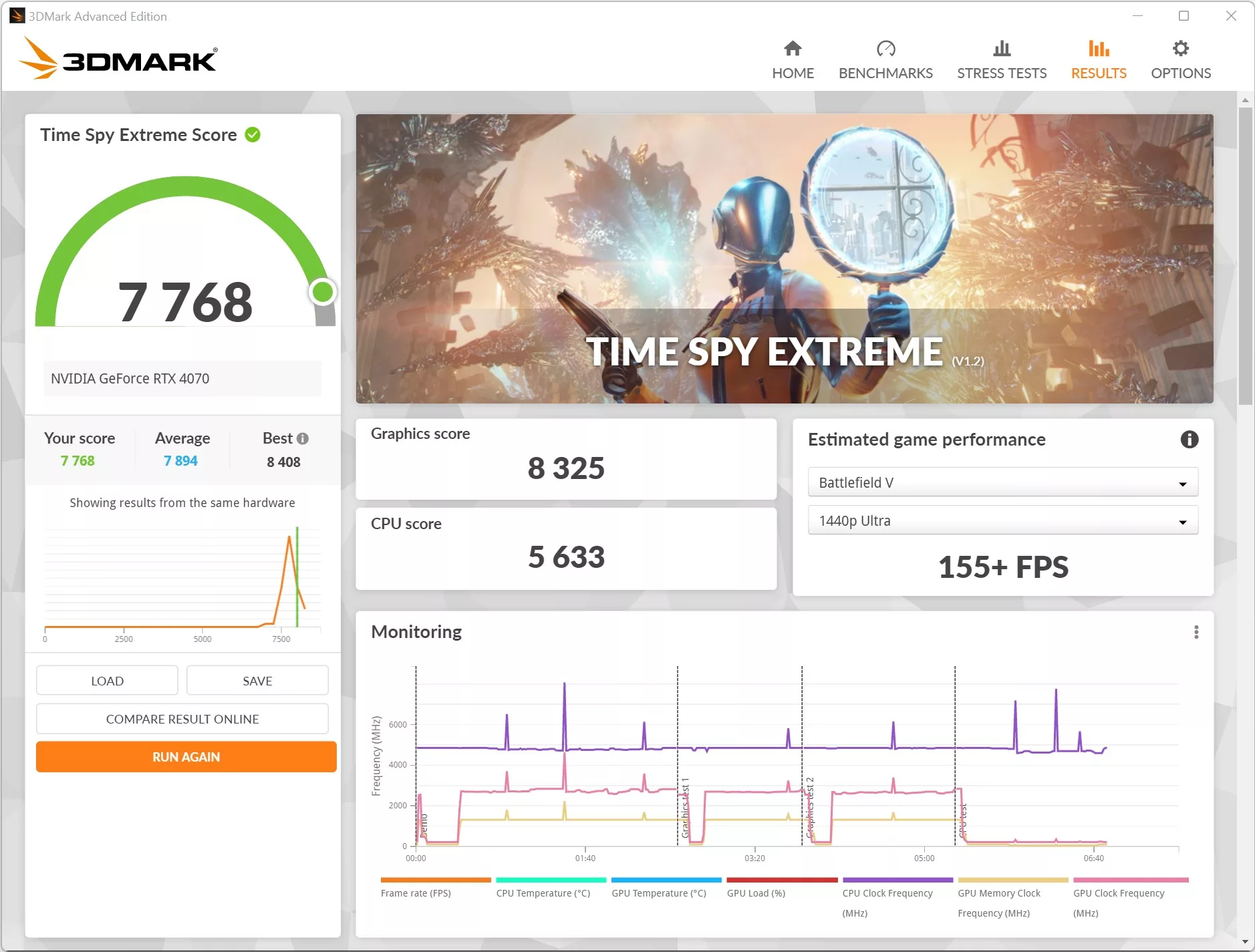 ASUS TUF Gaming RTX 4070 TimeSpy Extrem