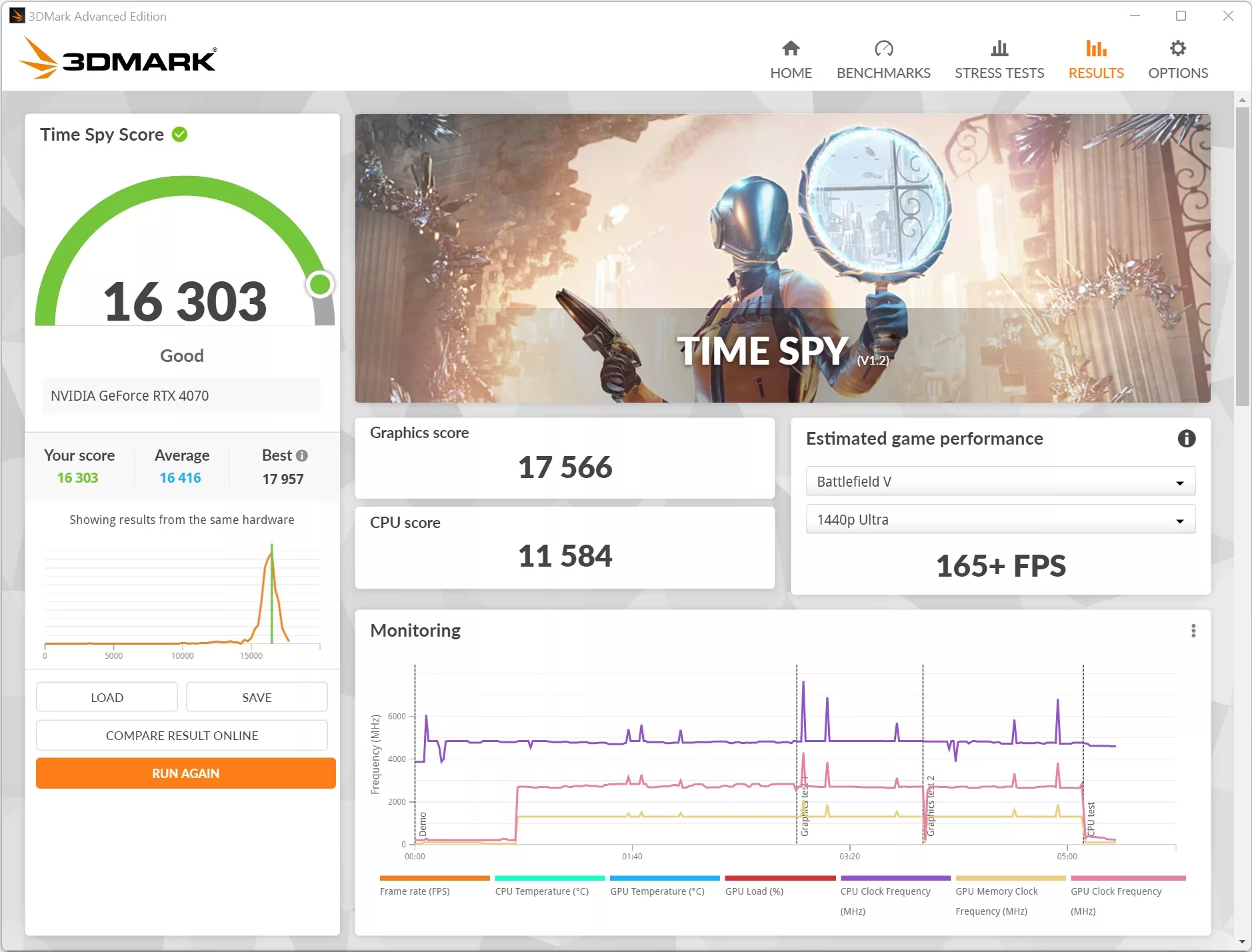 ASUS TUF Gaming RTX 4070 TimeSpy