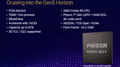 controleur phison pcie 5 ps5031 e31t