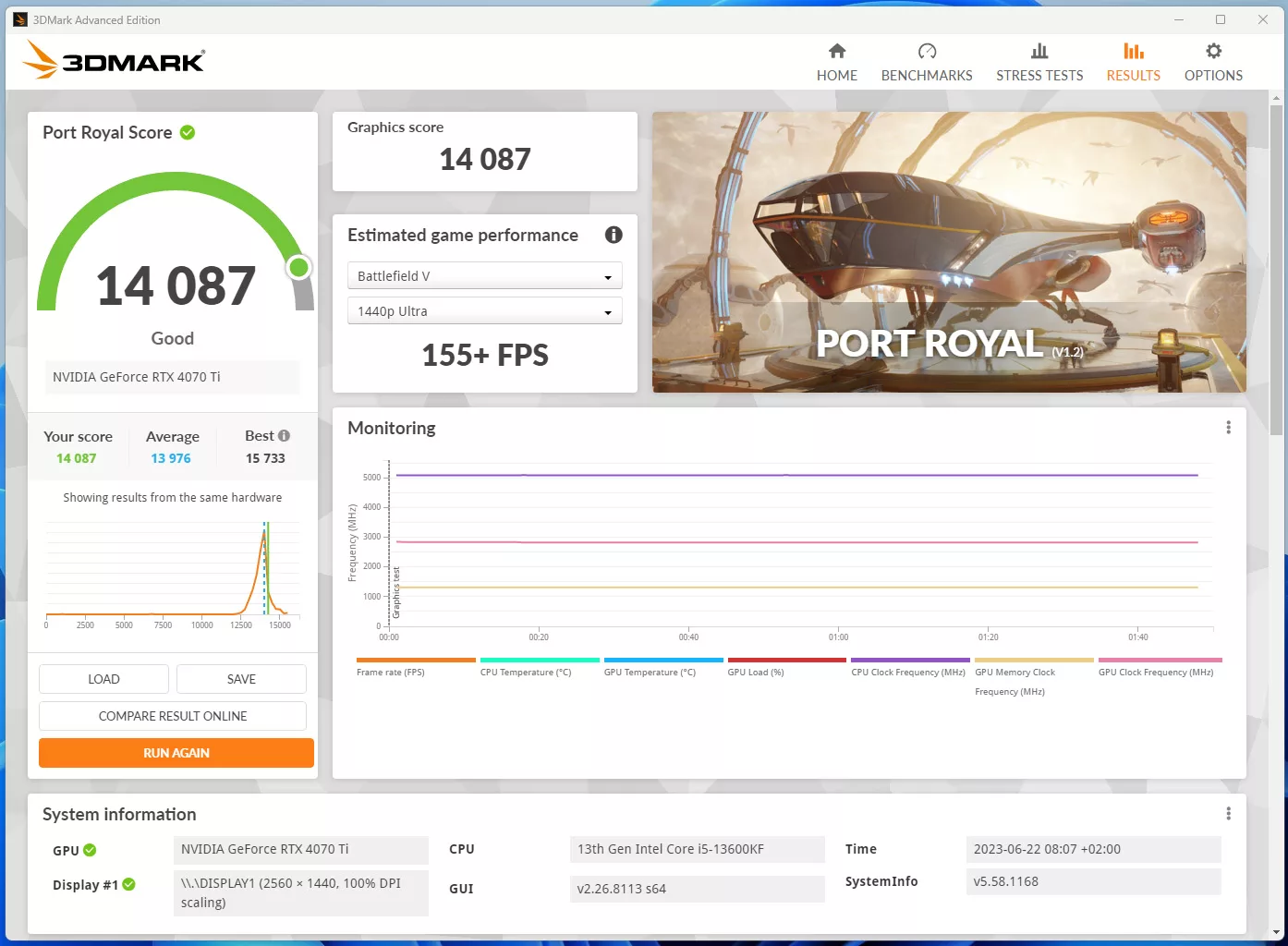 port royak pc pba infomax 13600kf rtx 4070 ti