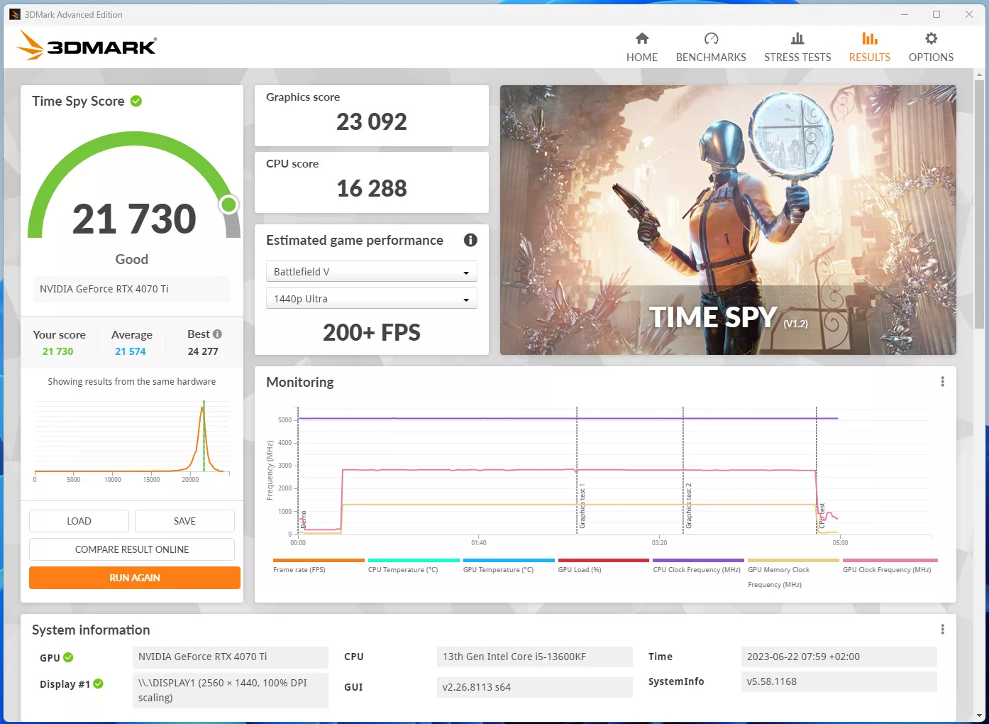 time spy pc pba infomax 13600kf rtx 4070 ti