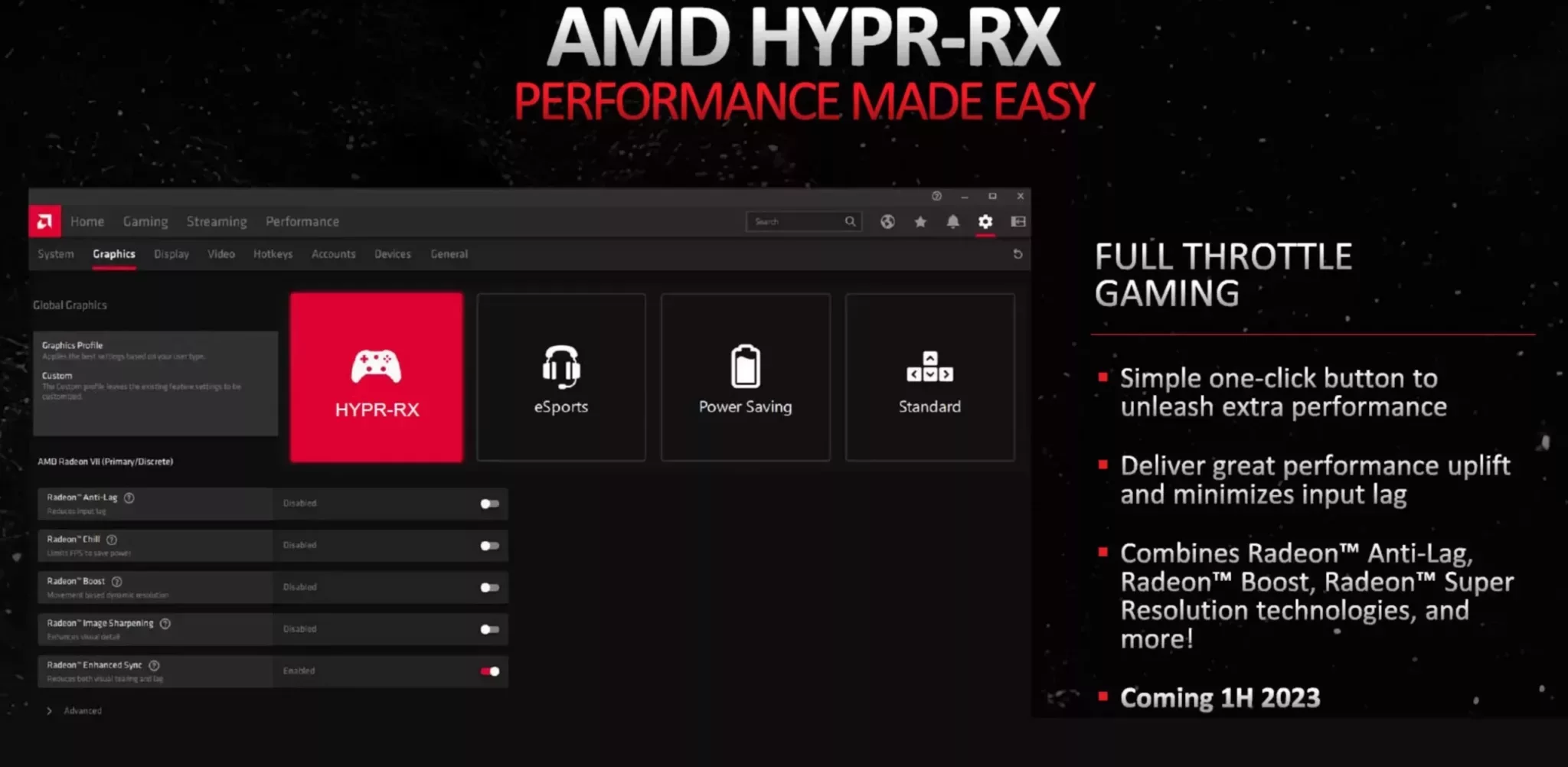 Oups ! AMD n'a pas lancé le HYPR-RX à temps ... 3 AMD HYPR RX EN UN CLIC