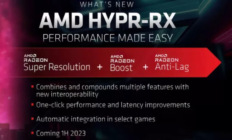 Oups ! AMD n'a pas lancé le HYPR-RX à temps ... 1 AMD HYPR RX
