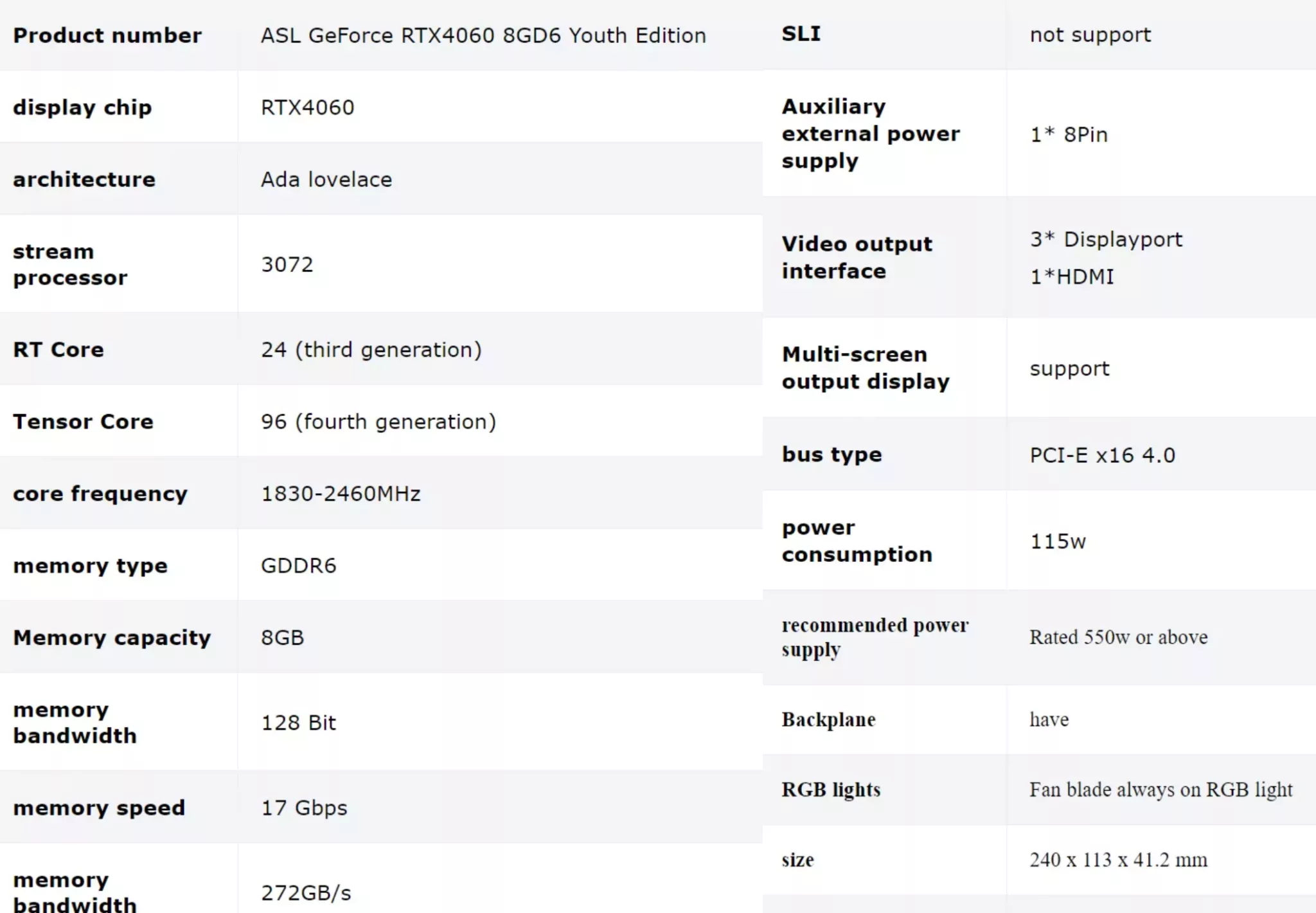 ASL RTX 4060 Youth : une carte pour les "d'jeun's" 3 ASL RTX 4060 Youth specs
