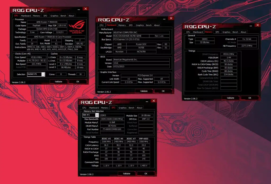 Sur l'ASUS ROG Crosshair X670E Gene, la mémoire DDR5 peut atteindre 9108 MHz 3 ASUS ROG Crosshair X670E GENE DDR5 9108 AM5 AMD Ryzen 7000 Memory OC 1