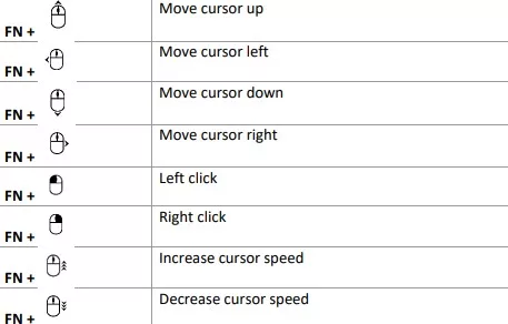 CORSAIR K65 Pro Mini souris