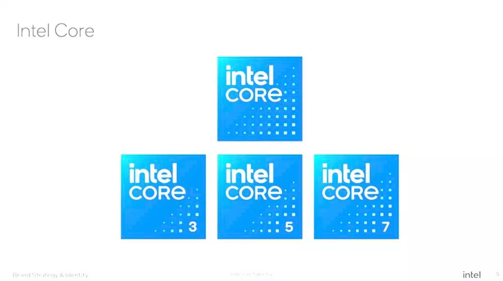 Intel Raptor Lake-S Refresh : spécifications des Core i9-14900K, i7-14700K et i5-14600K 3 Intel Core 1 Raptor Lake-S Refresh