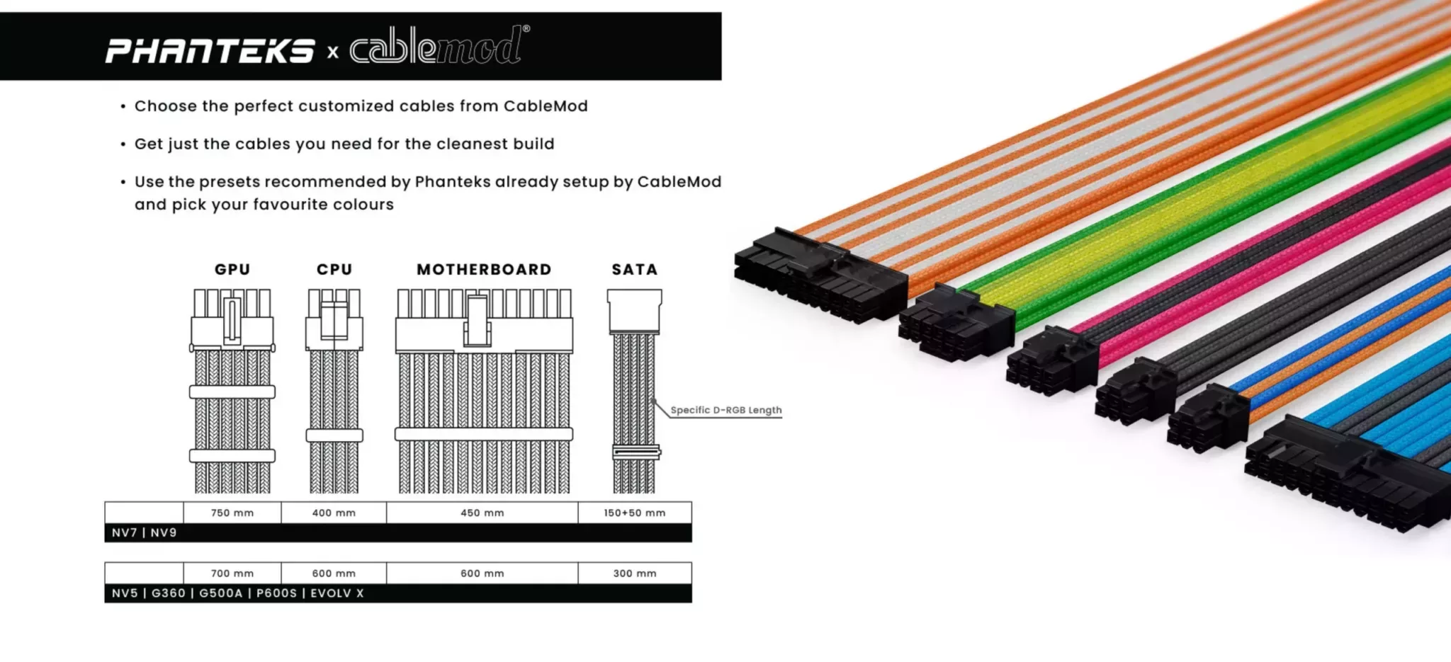 Phanteks Revolt : 3 nouvelles alimentations en collaboration avec CableMod 3 Phanteks Revolt cablemod