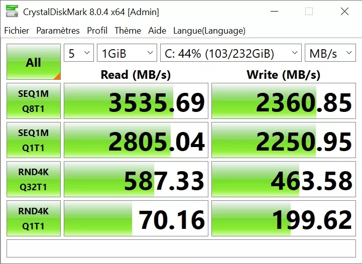 Raijintek PAEAN C7 températures 1